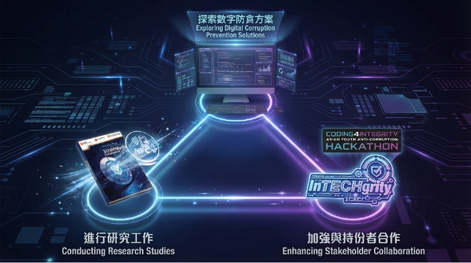 Digitalisation as a Strategic Priority