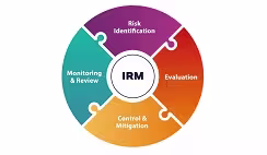 Integrity Risk Management on Construction of Prefabricated Work outside Hong Kong (For Contractors / Factory Operators)